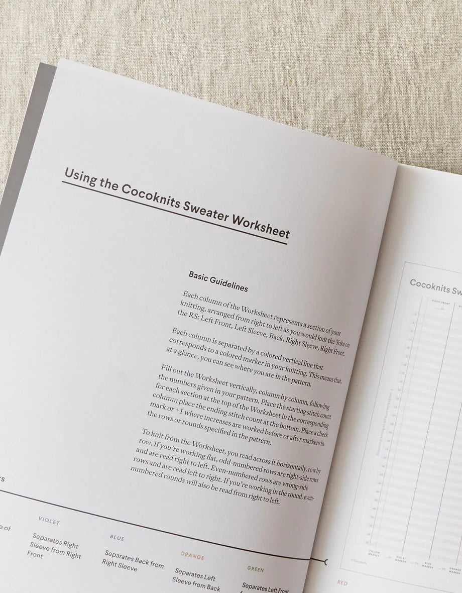 Sweater Method Worksheets