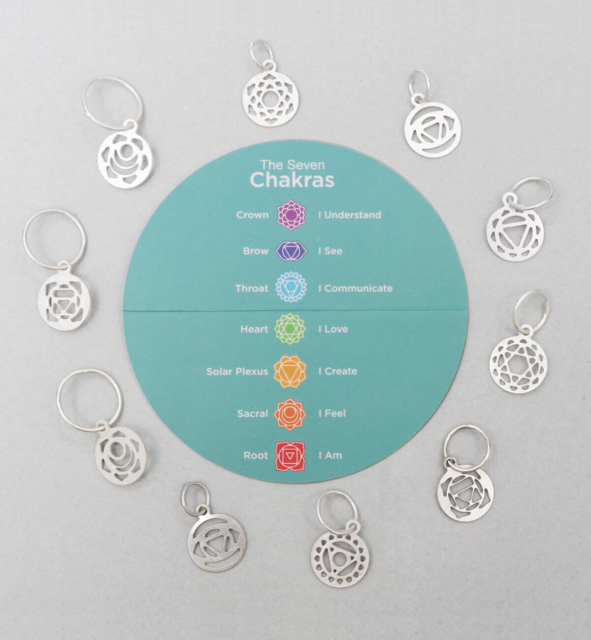 Mindful - Chakra Markers